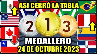 Medallero Juegos Panamericanos 2023 hoy 24 de octubre  Santiago de Chile ASI CIERRA la tabla hoy [upl. by Dowling]