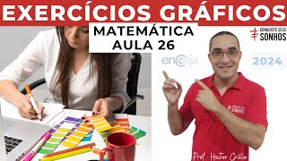 AULA 26  MATEMÁTICA  EXERCÍCIOS GRÁFICOS E TABELAS  ENCCEJA 2024  ENSINO MÉDIO E FUNDAMENTAL [upl. by Anwat33]