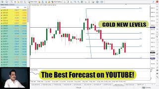 GOLDUSD  Weekly forex Forecast 5th till 9th June 2023 [upl. by Niall]