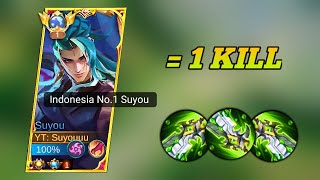 TRY THIS SUYOU 1 HIT BUILD 2024 EASY COUNTER META KIMMY SOLO RANKED  GLOBAL SUYOU BUILD amp EMBLEM [upl. by Yenroc353]