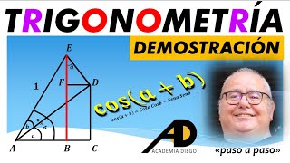 DEMOSTRACIÓN de la FORMULA de Cos a  b ACADEMIADIEGO [upl. by Mauro]