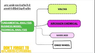 VOLTAS ARCHAEN ENKEI WHEEL KAVERI SEED STOCK COMPLETE ANALYSIS VOLTAS ENKEI WHEEL [upl. by Airat]