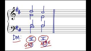 Music Theory PartWriting Subdominant to Dominant Triads [upl. by Sabsay777]