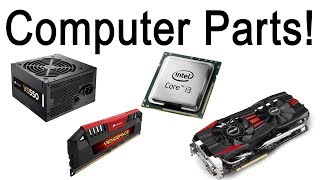 What does what in your computer Computer parts Explained [upl. by Adnot]