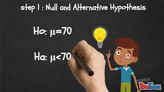 Reject or Accept Null Hypothesis [upl. by Mignon173]