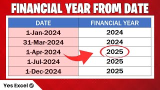 Get Fiscal Year from a Date in Excel [upl. by Sinnej]