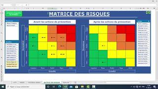 Démarche de gestion des risques 45 [upl. by Shakti444]