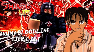 CODES AKUMA BLOODLINE TIER LIST  Showcase  Shindo Life [upl. by Zaller]