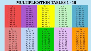 MULTIPLICATION TABLES 1  10 [upl. by Grefer]