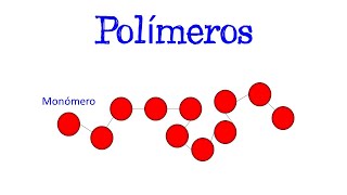 🌐 ¿Qué son los Polímeros 🌐 Clasificación Aplicaciones Ejemplos Fácil y Rápido  QUÍMICA [upl. by Naic88]