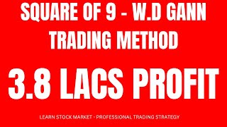 60 Profit in Positional trade  How to use WD Gann Synodic Time Cycle for Bottom hunting [upl. by Euqinobe]