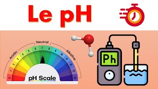 Le pH expliqué en 5 minutes  PhysiqueChimie [upl. by Rema]