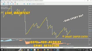 Smart Sniper Entry Spike Detector Live Backtest  Boom and Crash Spike Detector [upl. by Nhabois]