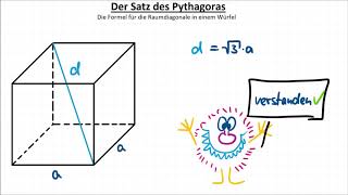 Diagonale im Würfel Herleitung der Formel mit dem Satz des Pythagoras [upl. by Nuhs]