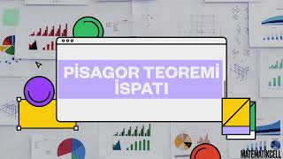 PİSAGOR TEOREMİ İSPATI maths geometry proof ispat ayt öabtmatematik pisagor [upl. by Jase]