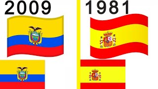 LA ÚLTIMA BANDERA DE CADA PAÍS [upl. by Park]