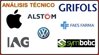 ✔Análisis Técnico❌ 2111 GRIFOLS FAES FARMA SYMBOTIC ALSTOM APPLE VOLKSWAGEN IAG [upl. by Tallula]