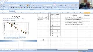 18 Ejercicios de prevalencia e incidencia [upl. by Hedwig]