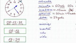 Kalendarz i czas  Matematyka Szkoła Podstawowa i Gimnazjum [upl. by Misak]