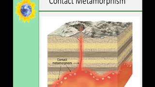 Metamorphic Rocks [upl. by Otaner]