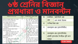 ৬ষ্ঠ শ্রেনির বিজ্ঞান প্রশ্নধারা ও মানবন্টন ২০২৪। বার্ষিক পরীক্ষার প্রশ্নধারা ও মানবন্টন। [upl. by Gefen]