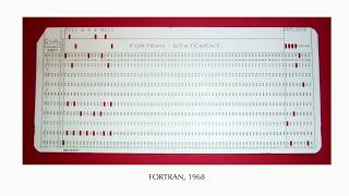 The Most Used Tool In Programming [upl. by Eelamme]