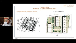 Preparazione Esame di Stato Architettura Case unifamiliari aggregate quotCASE A SCHIERAquot [upl. by Gianina663]