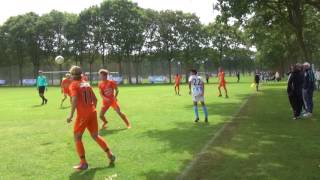 04082017 Iber Cup Riga FC  Kristianstad FC 2002 гр U15 2 тайм [upl. by Yrrah]