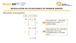 Nivelación Matemática Ecuaciones parte 1 [upl. by Gerdi]