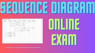 Q7 Sequence Diagram for Online Examination System [upl. by Woodford]