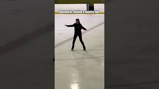 Backwards Skating ☺️ figureskating figureskater iceskating iceskate skating skate progress [upl. by Eileek803]