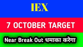 iex share latest news today  iex share latest news [upl. by Veator955]