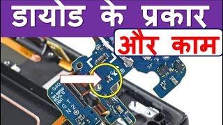 DIODE TYPES IN HINDI  WHAT ARE THE TYPES OF DIODE EXPLAINED IN HINDI IN THIS VIDEO [upl. by Margaret]