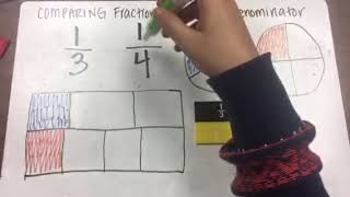 3rd Grade Comparing Fractions with Different Denominators [upl. by Nogas833]