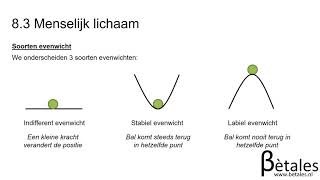 83 Menselijk lichaam [upl. by Aerdnua]