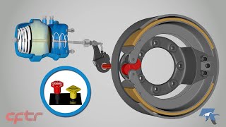 How to calibrate automatic slack adjusters [upl. by Ricard]