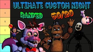 EVERY UCN Character RANKED by Difficulty in 5020 [upl. by Dugald]