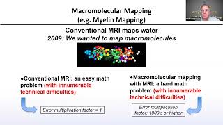 Macromolecular Mapping with Magnetic Resonance Imaging—Beyond Free Waterquot by Prof Richard Spencer [upl. by Aihsit148]