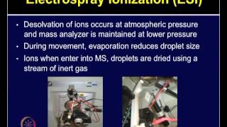 Mod22 Lec22 Liquid chromatographyMass spectrometry LCMSMS [upl. by Nuarb]