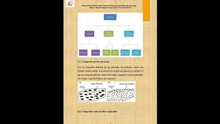 Presentation le cours du materiau composite [upl. by Ateuqirne]