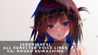 Eunectes Zumama All Ingame Voice Lines Dub JP Sub CC EN  Arknights VA Houko Kuwashima [upl. by Yve]