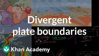 Plate tectonics Geological features of divergent plate boundaries  Khan Academy [upl. by Enaillil]