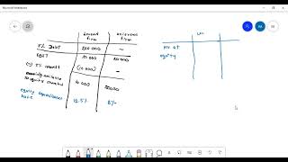 quotArbitration processquot Financial Management Capital Structure Determination Part 05 Final part [upl. by Soble]