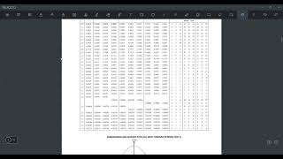 Trial SPM Addmaths  Johor 2022  Paper 1 [upl. by Llednew]