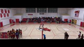 Elizabeth Seton vs Bishop Ireton High Varsity Womens Volleyball [upl. by Annahs]