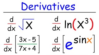 Derivatives for Beginners  Basic Introduction [upl. by Naihr]