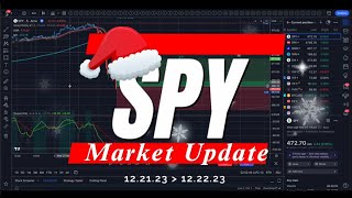 🔴 A Holly Jolly Rebound  SPY SPX  Analysis Key Levels amp Targets daytrading options spy [upl. by Ielak557]