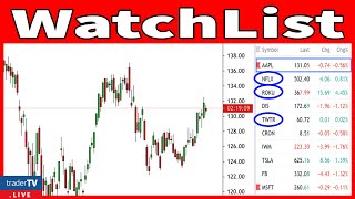 How To Make A Daily Stock Watchlist [upl. by Starinsky]