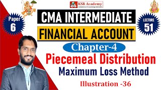 Maximum Loss Method CMA Inter  Piecemeal Distribution CMA Inter  Illustration 36 [upl. by Mashe]