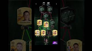 Madfut 24 Daniel Sturridge Sbc Fut 15 Hybrid  Madfut 24 Sbc Solutions [upl. by Alten849]